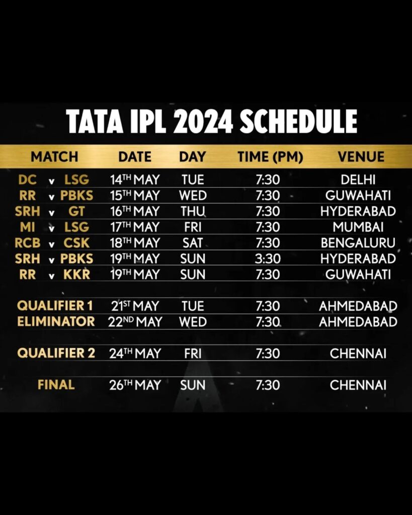 Barsapara stadium IPL match 2024